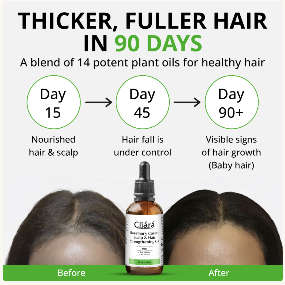 Thicker fuller hair in 90 days: Day 15 nourished scalp, Day 45 hair fall under control, Day 90+ visible baby hair growth